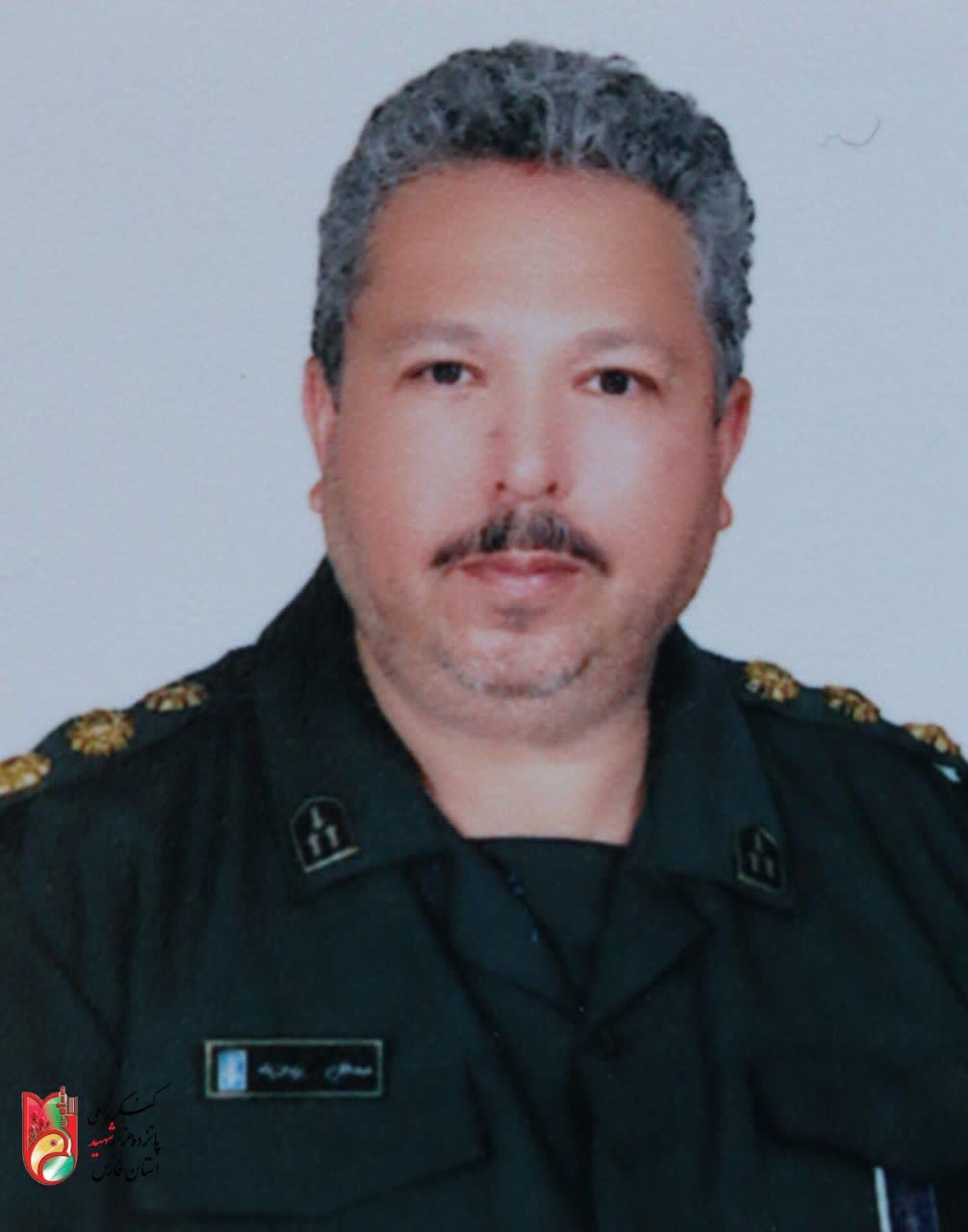 Editable Image