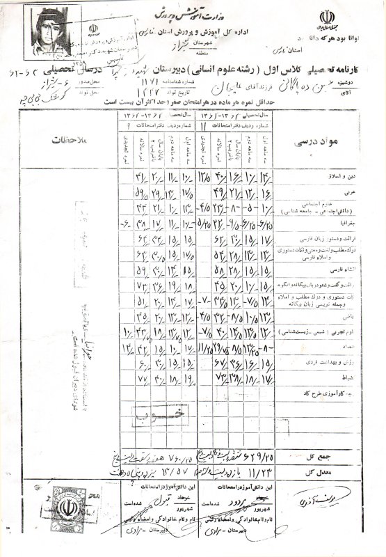 تصویر 3