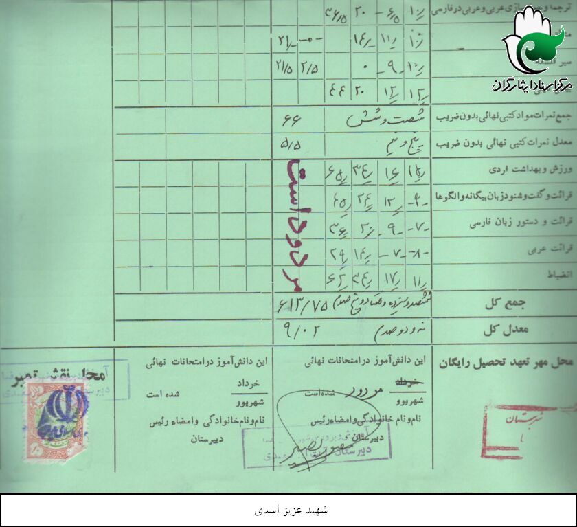 تصویر 3