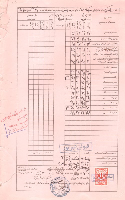 تصویر 9